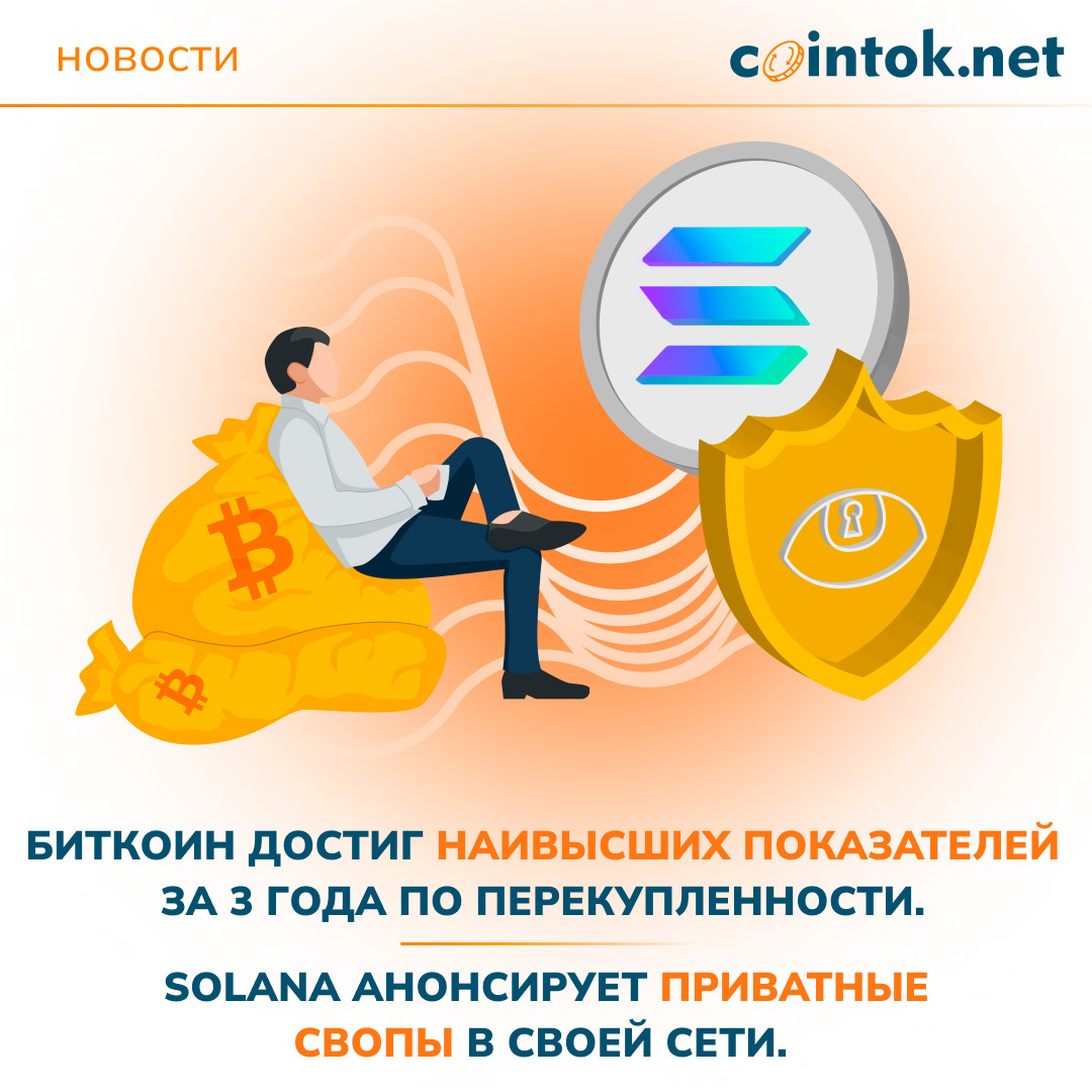 Биткоин перекуплен впервые за 3 года Solana анонсирует приватные свопы
